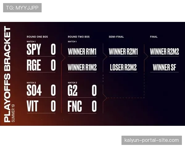 第二阶段赛程过半 争冠集团逐渐清晰 第二阶段赛程过半 争冠集团逐渐清晰